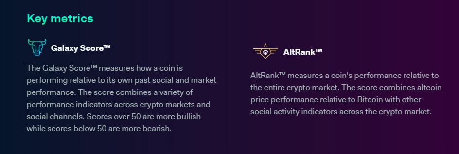 تحلیل داده های آنچین (درون شبکه)