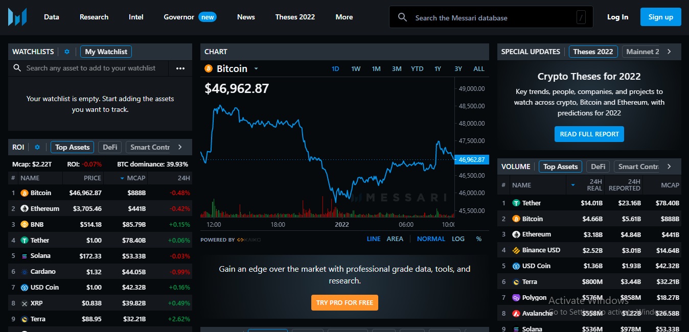 تحلیل داده های آنچین
