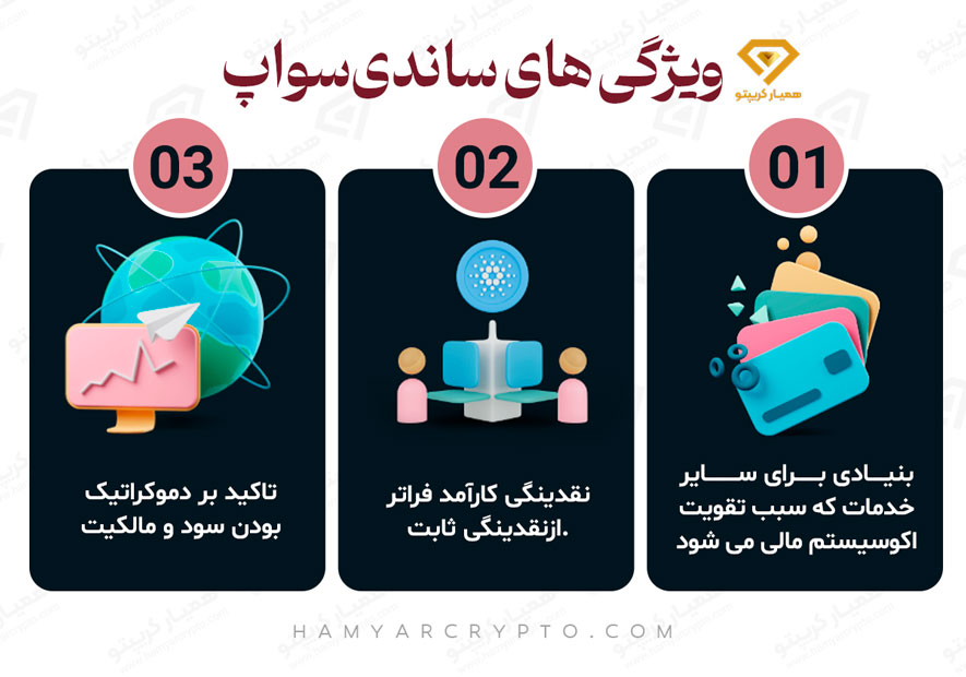 ویژگی های ساندیسواپ