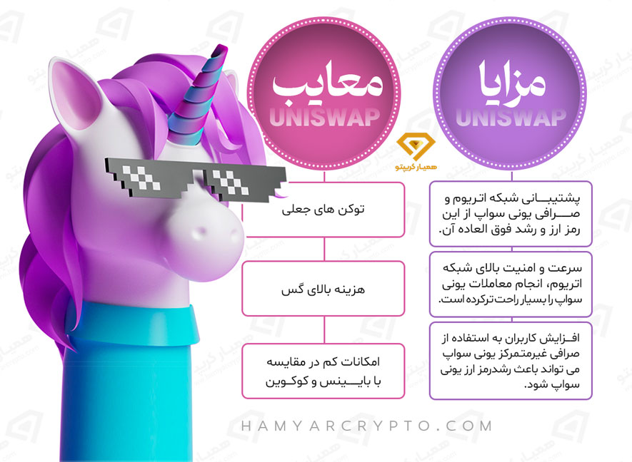 مزایا و معایب یونی سواپ