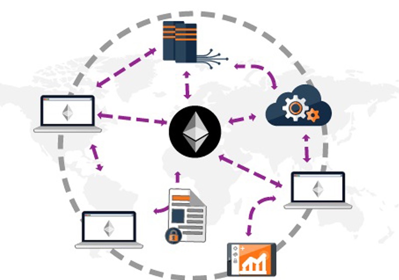 اوراکل (Oracle) چیست؟