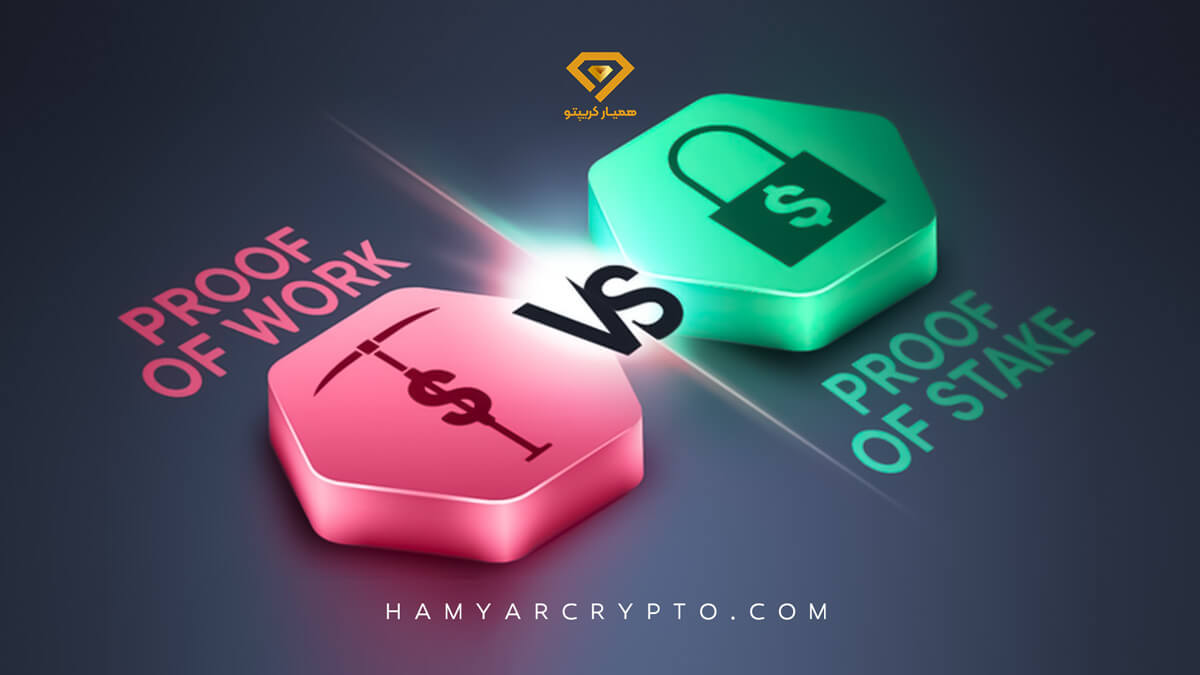 اثبات کار و اثبات سهام