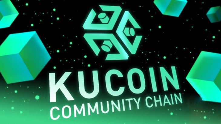 kucoin
