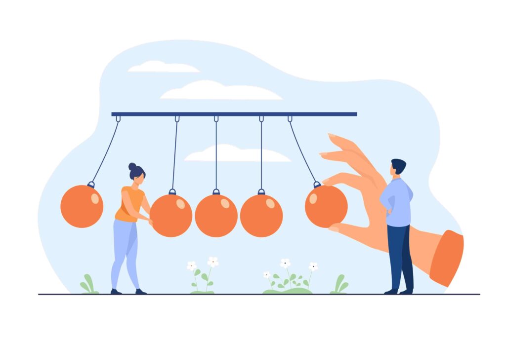 استراتژی مومنتوم