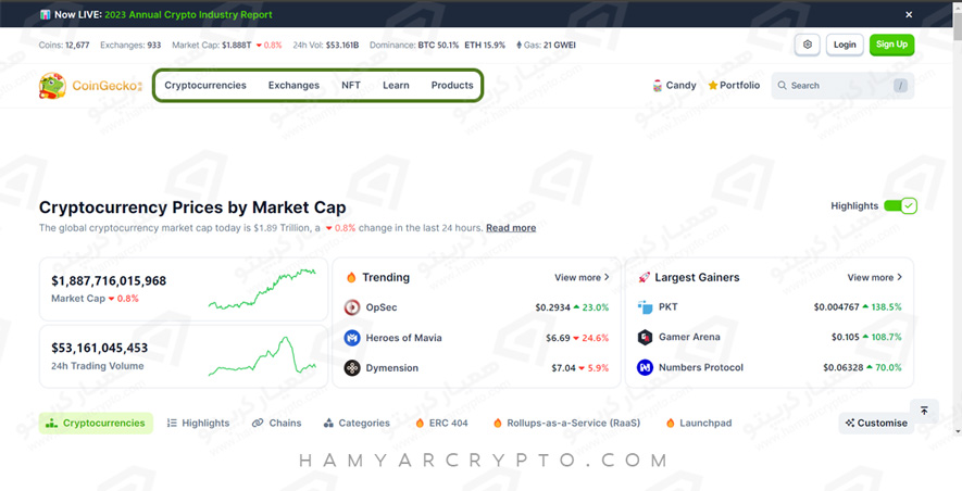 سایت کوین کگو