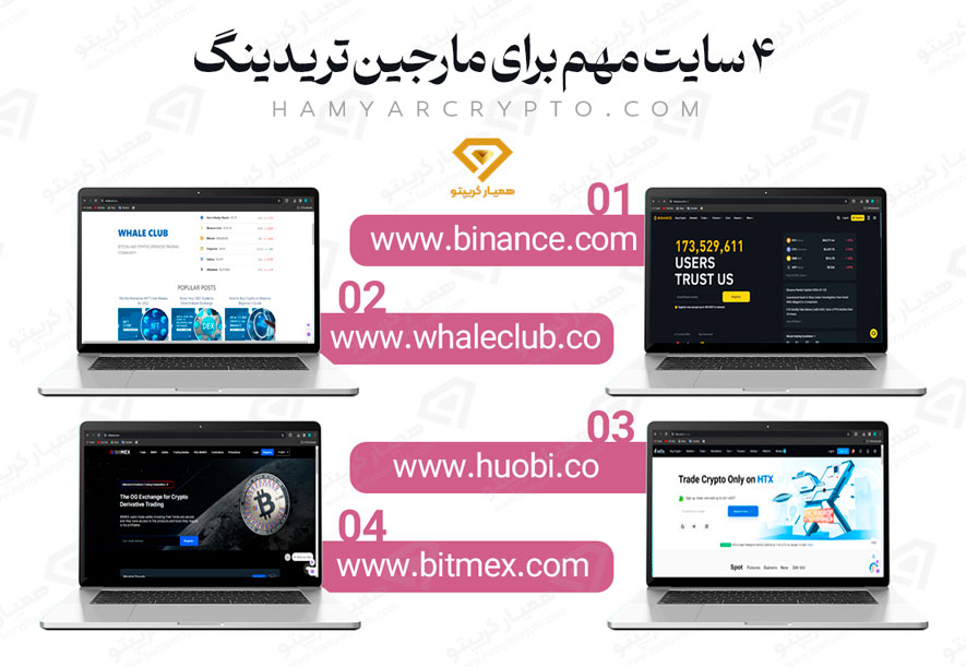 سایت مهم برای مارجین تریدینگ