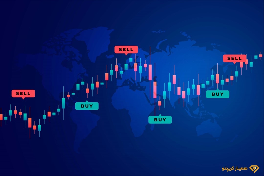 سبک‌ های پرایس اکشن