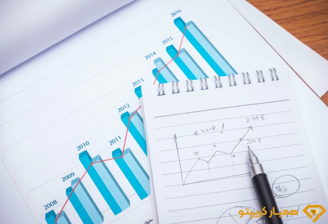 چگونه ژورنال معاملاتی بسازیم؟
