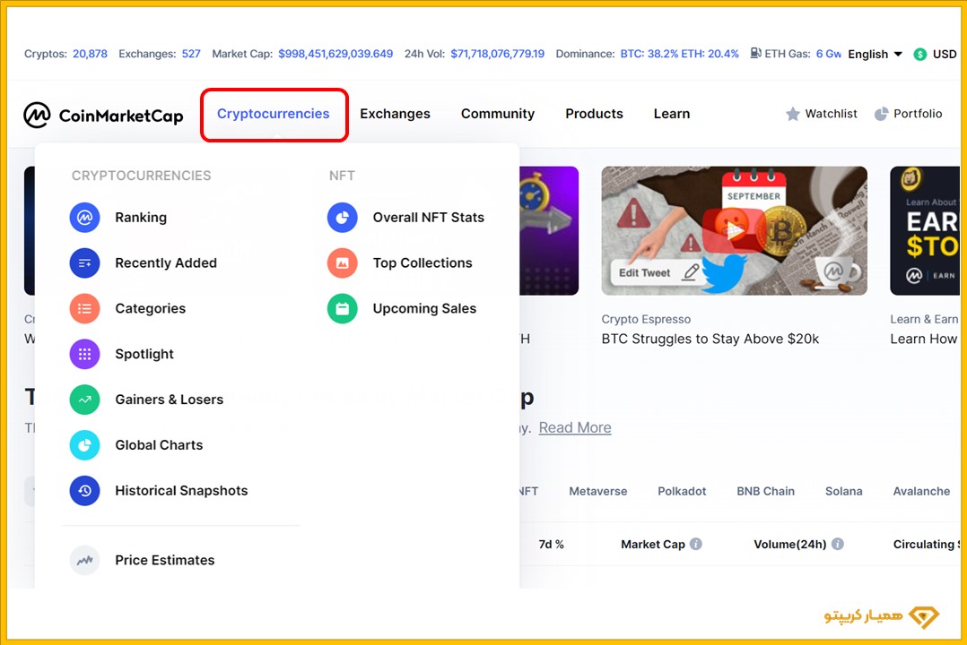 آموزش کوین مارکت کپ