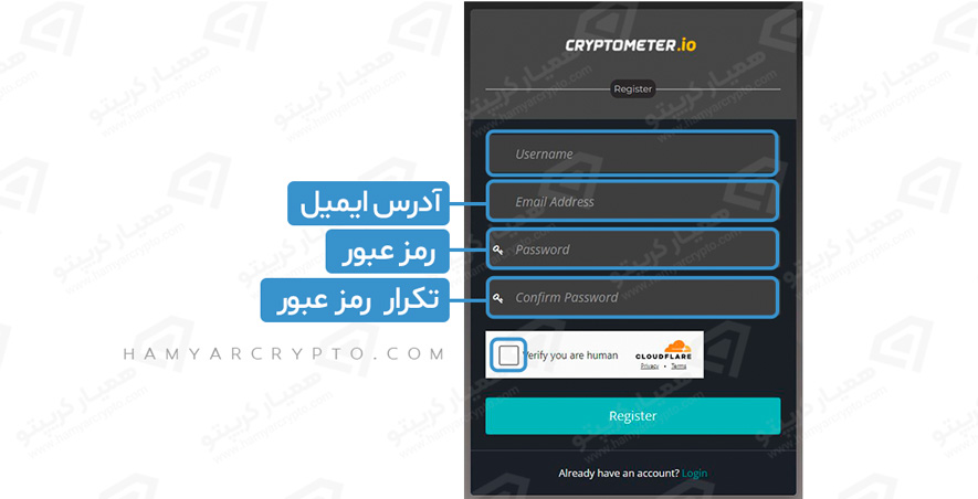 کریپتومتر چیست