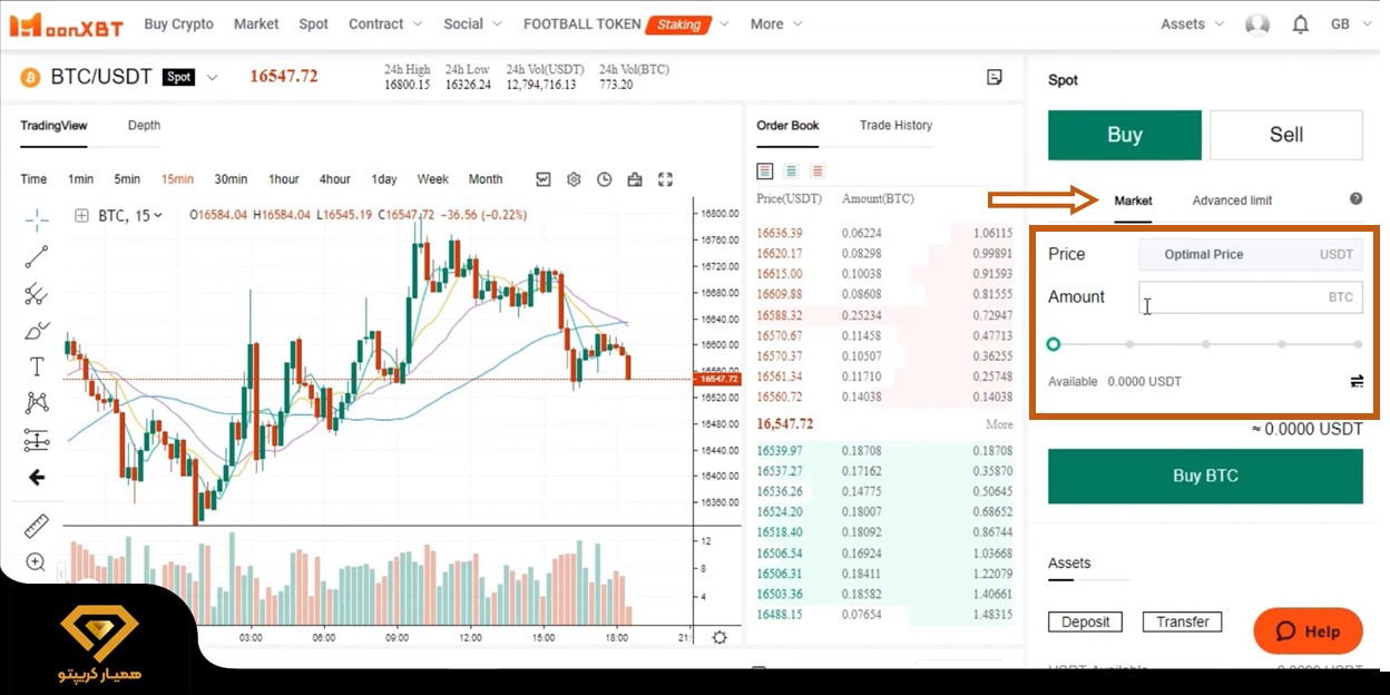 صرافی مون ایکس بیتی