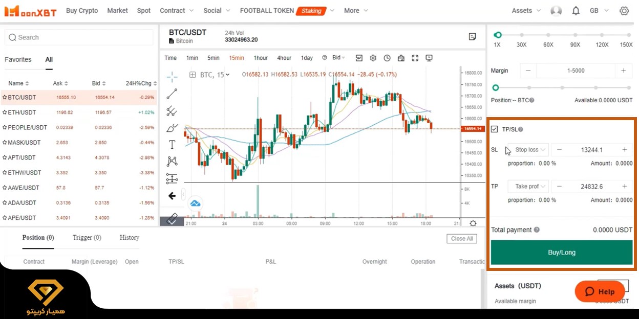 آموزش صرافی MoonXBT