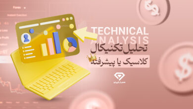 تحلیل تکنیکال کلاسیک یا پیشرفته