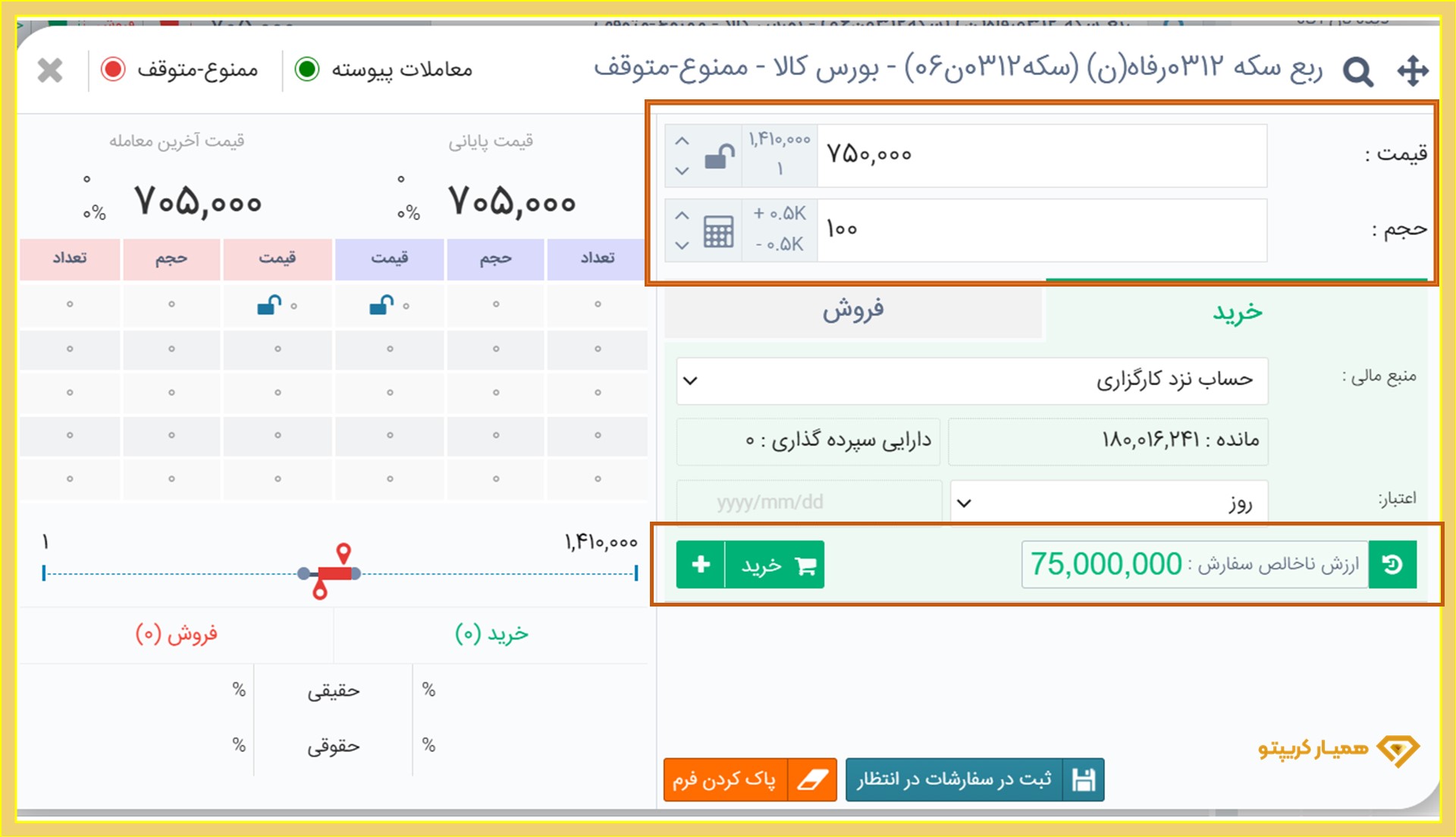 نحوه خرید ربع سکه در بورس کالا