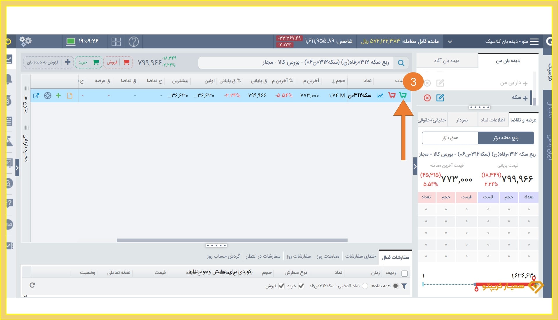 خرید ربع سکه در بورس کالا