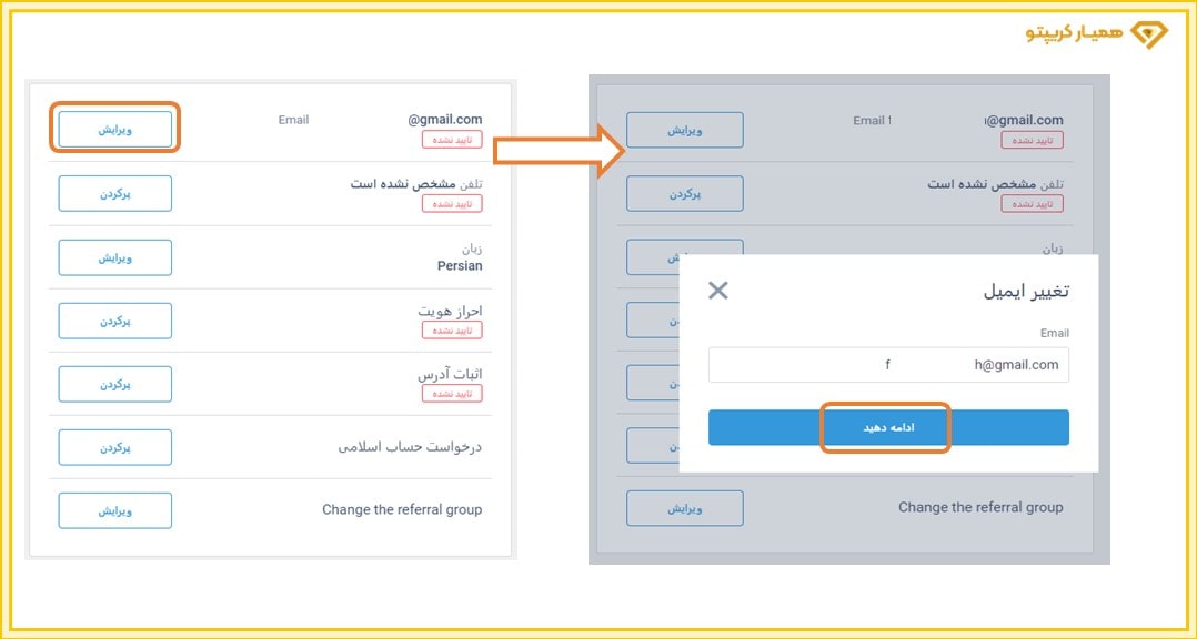 تایید ایمیل لایت فارکس