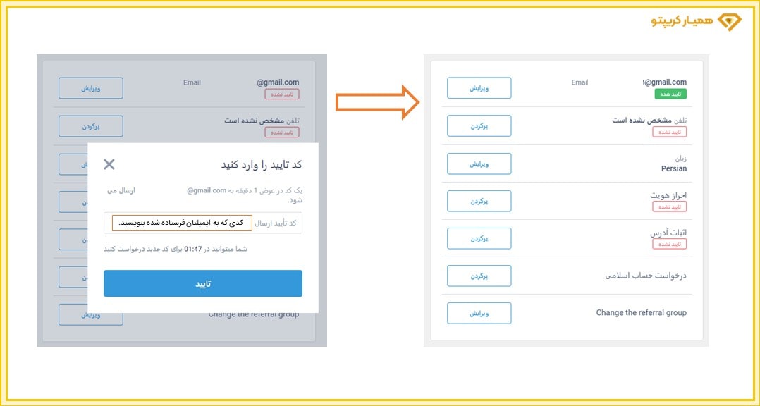 تایید ایمیل بروکر لایت فارکس