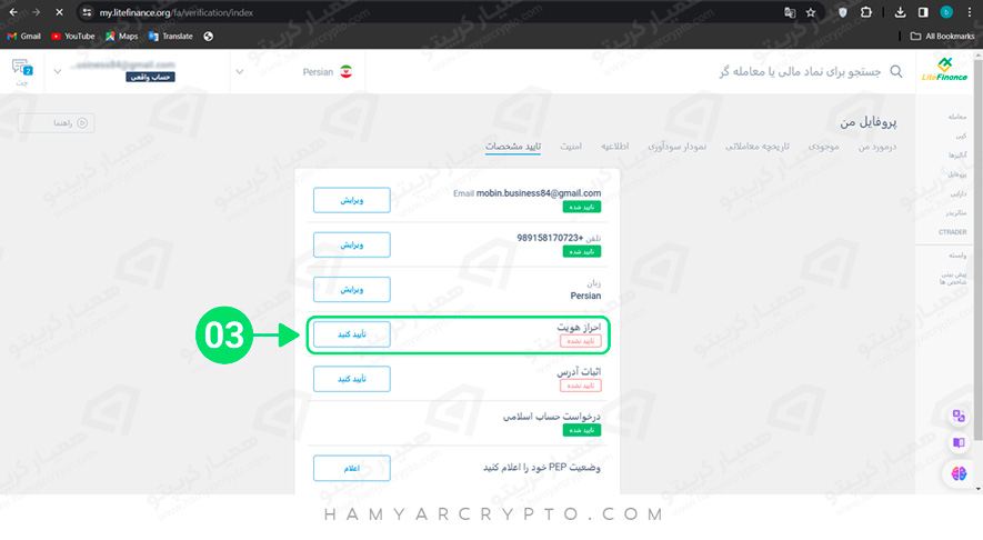 lite forex Authentication3