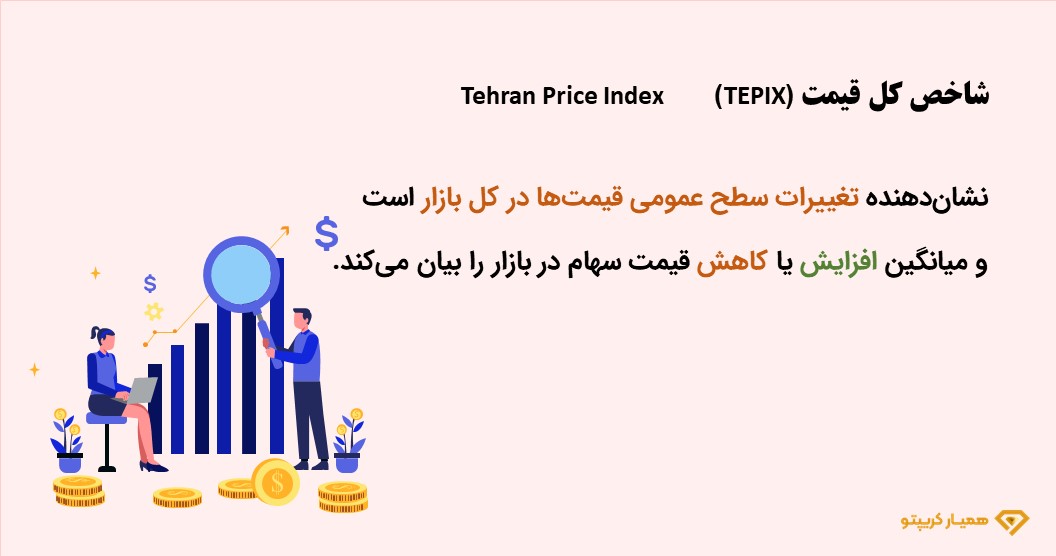 انواع شاخص های بورسی