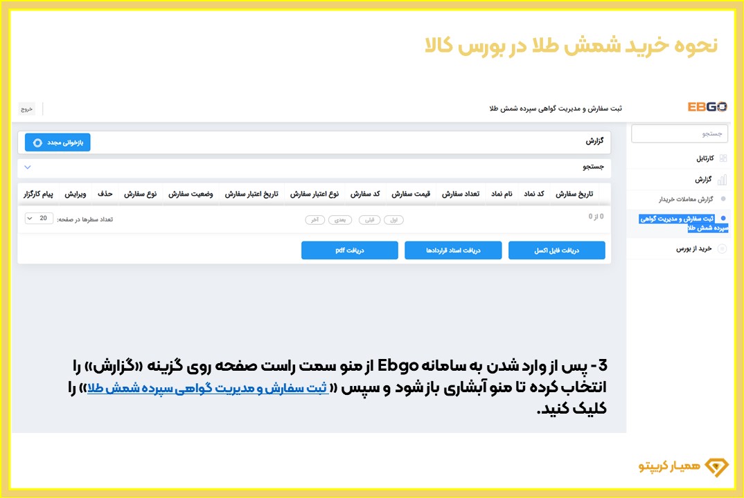 نحوه خرید شمش طلا از بورس کالا