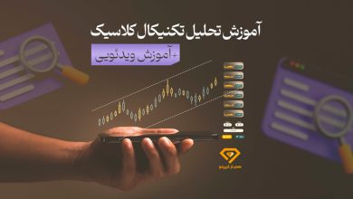 تحلیل تکنیکال کلاسیک