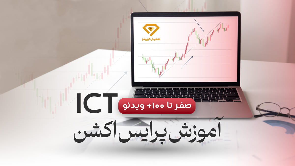 پرایس اکشن ICT