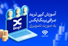 کپی ترید صرافی bingX