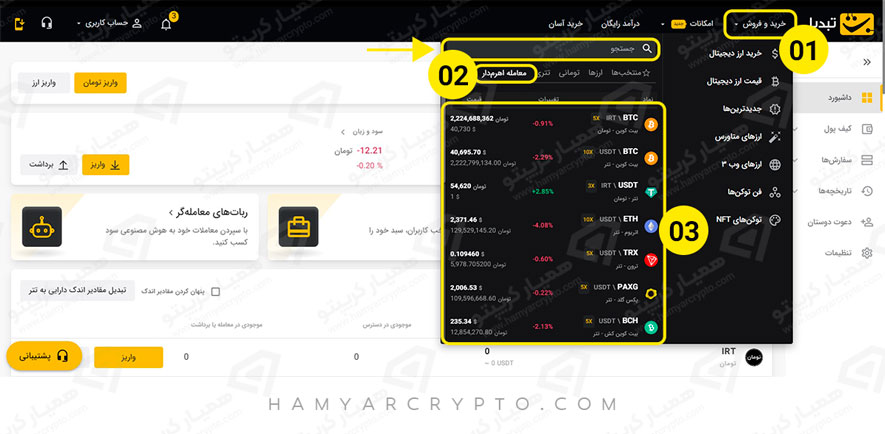 معامله اهرم دار صرافی تبدیل