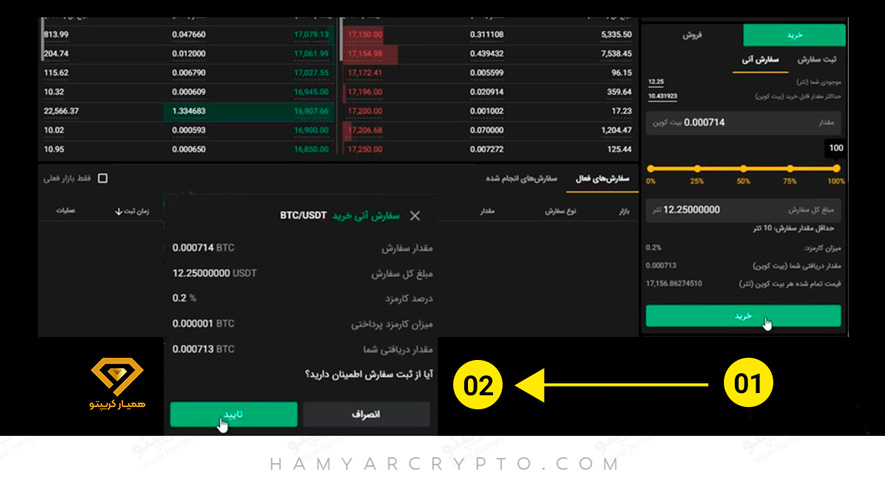 خرید در صرافی تبدیل