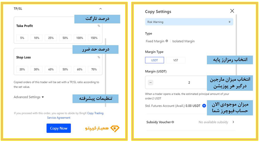 اعتبار صرافی bingx