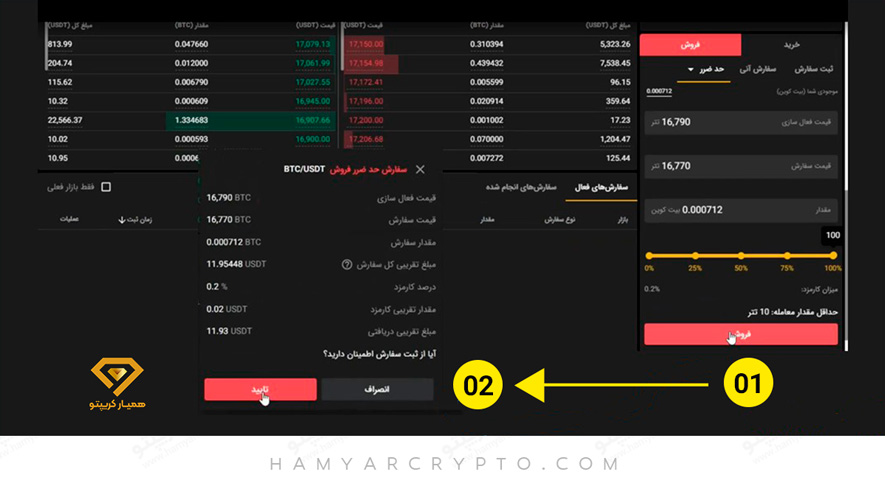 فروش در صرافی تبدیل
