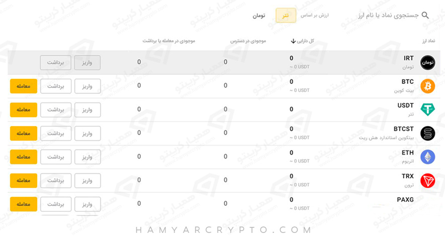 واریز رمز ارزها در صرافی تبدیل