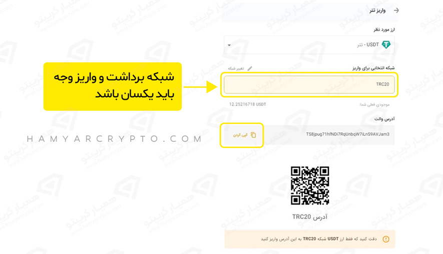 واریز تتر در صرافی تبدیل