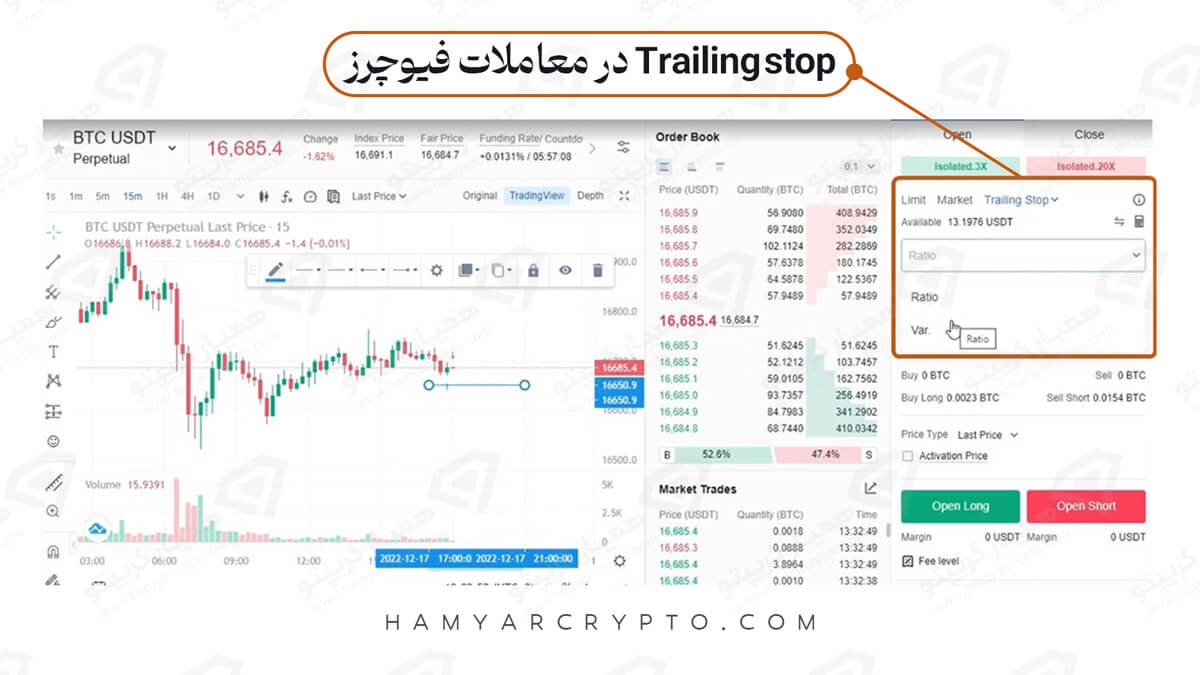 آموزش صرافی مکسی