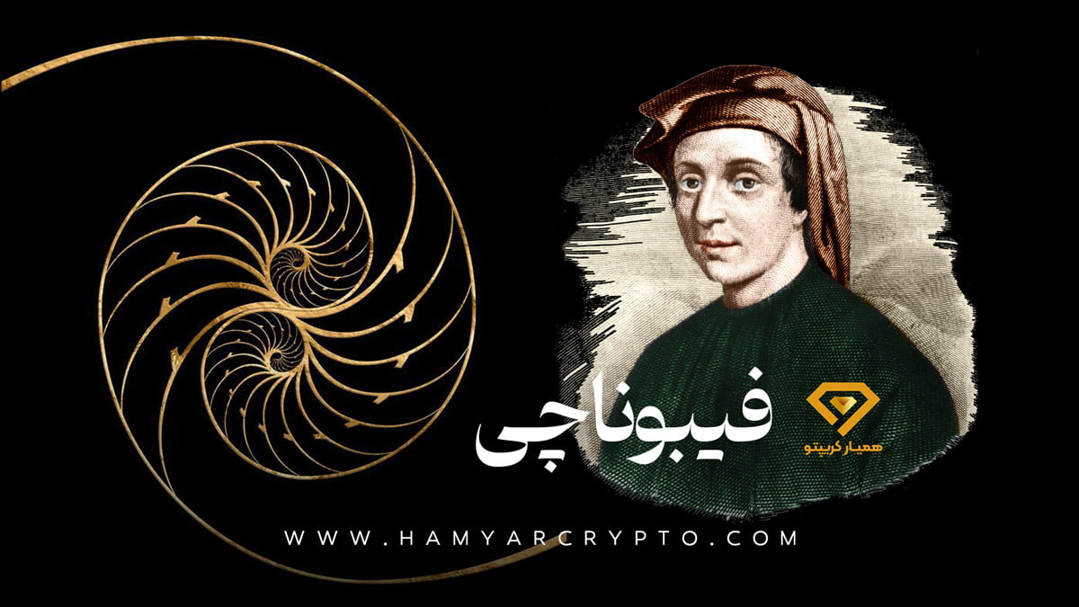 ابزار فیبوناچی