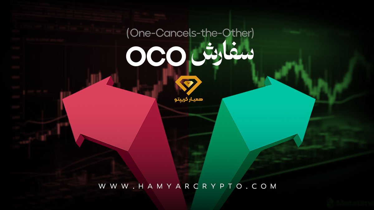 معایب سفارش OCO