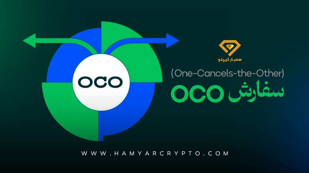 نحوه سفارش گذاری OCO
