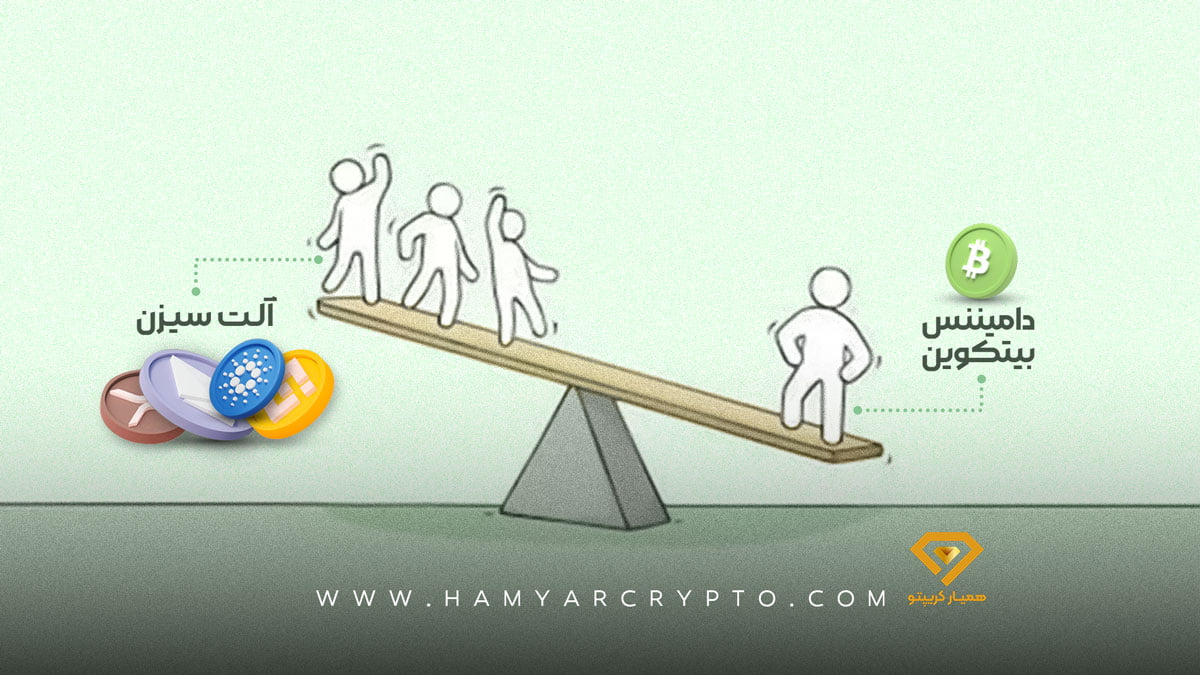 دامیننس بیت کوین چیست
