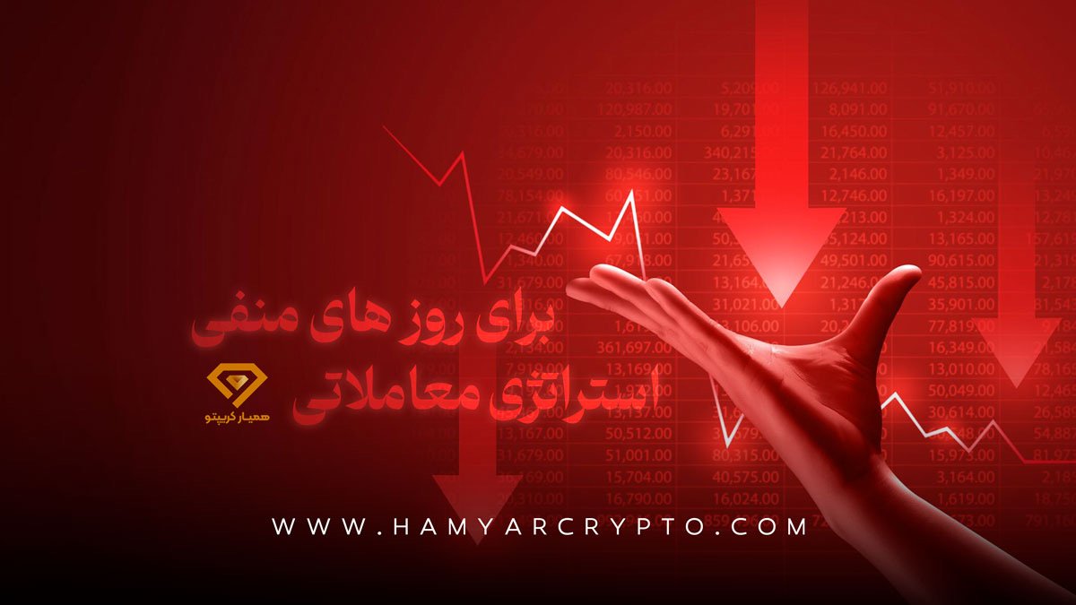 تنوع بخشیدن به سبد دارایی ها
