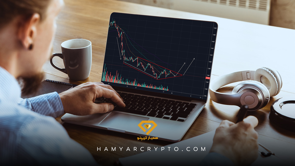 مفاهیم فارکس