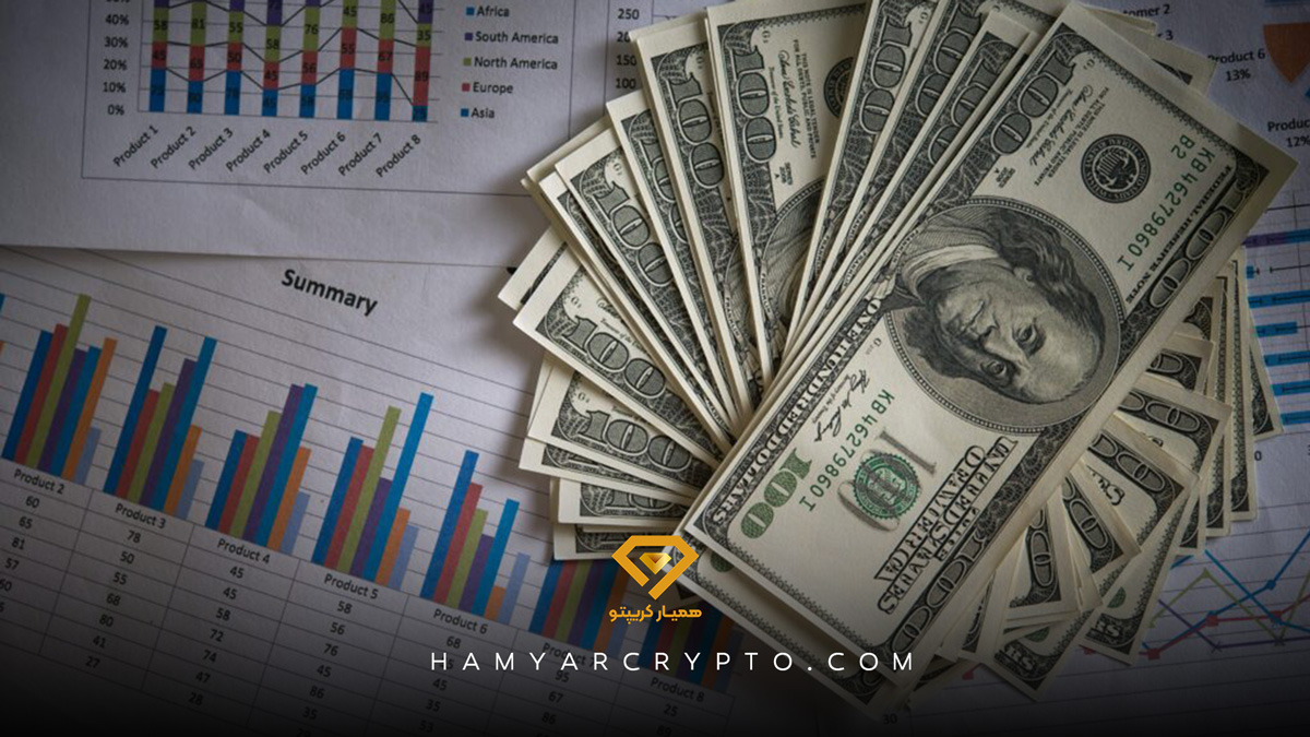 تکرار و تمرین معامله گری در فارکس