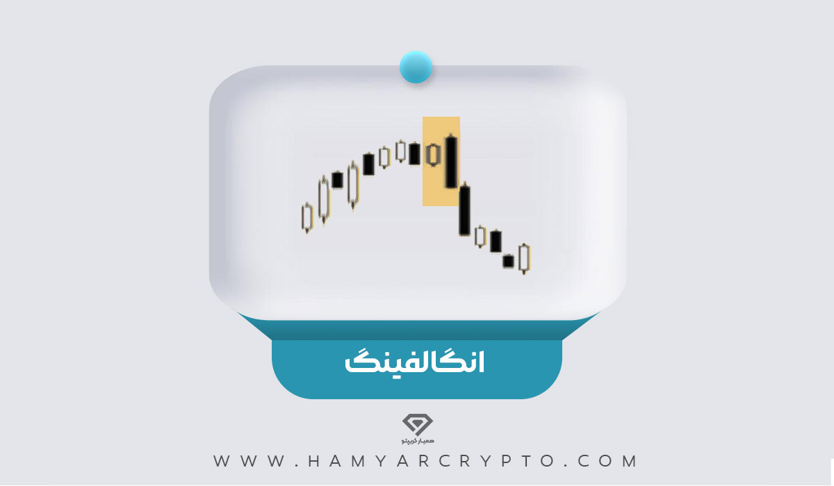 الگوی کندلی انگالفینگ