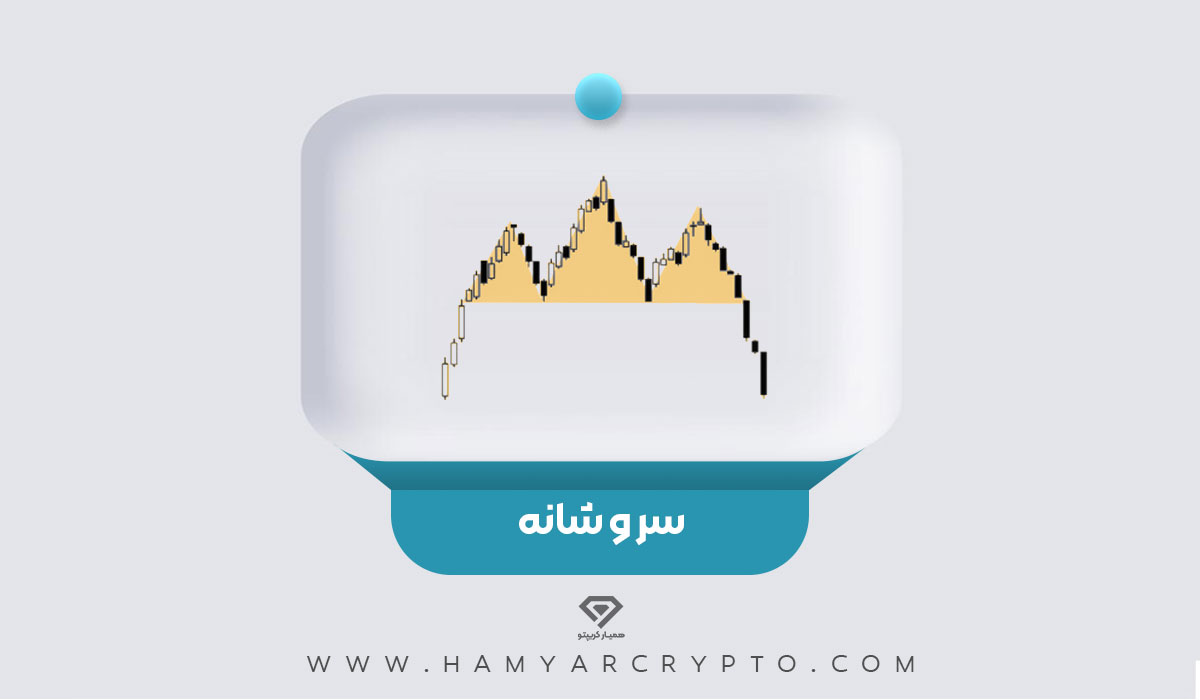 الگوی سر و شانه