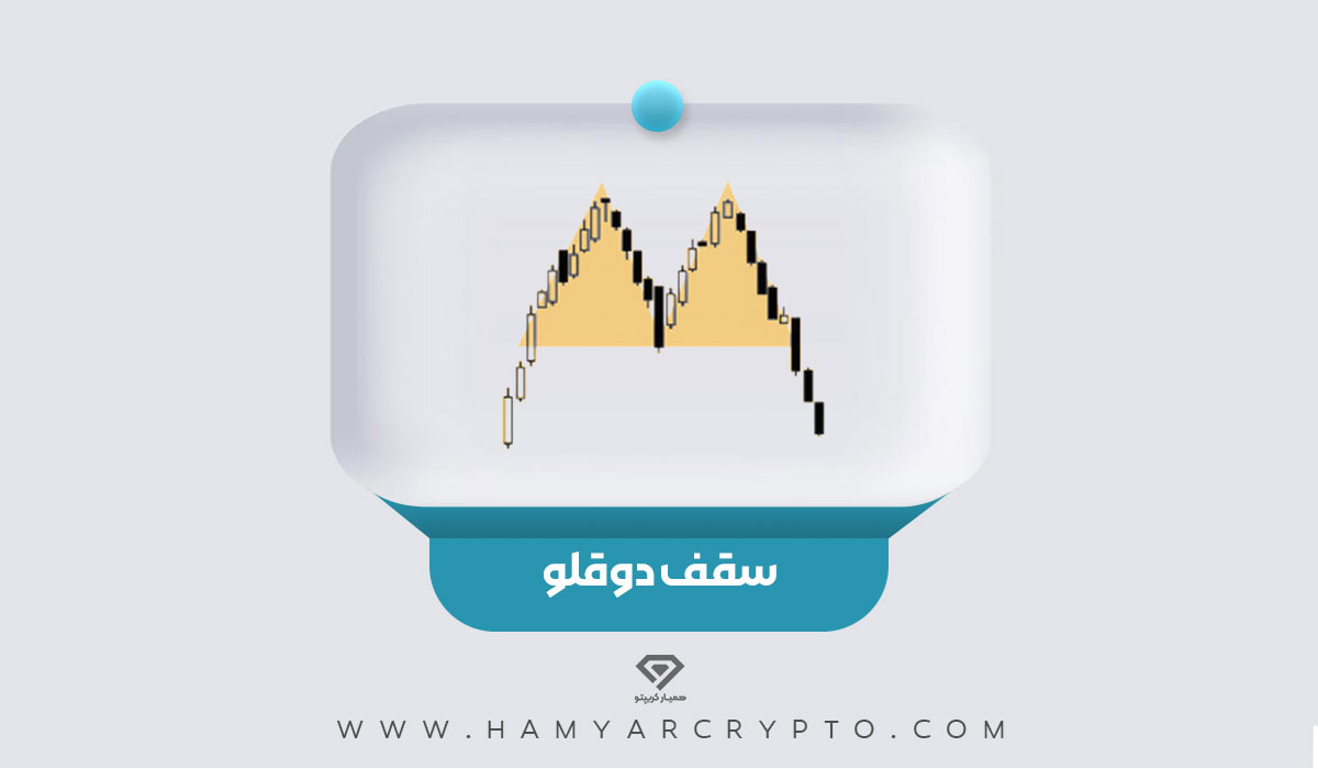 الگوی سقف دوقلو