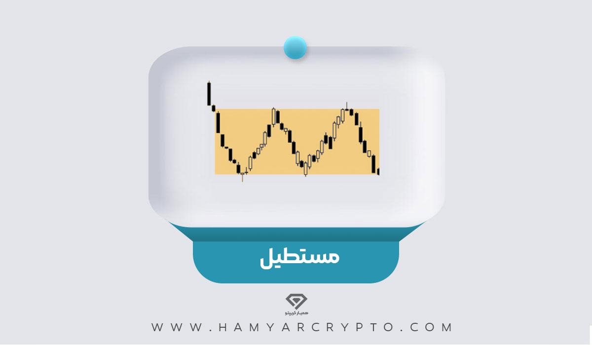 الگوی مستطیل