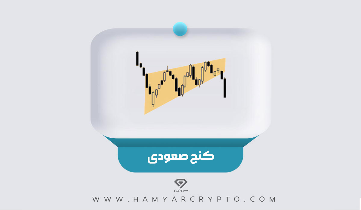 الگوی کنج صعودی