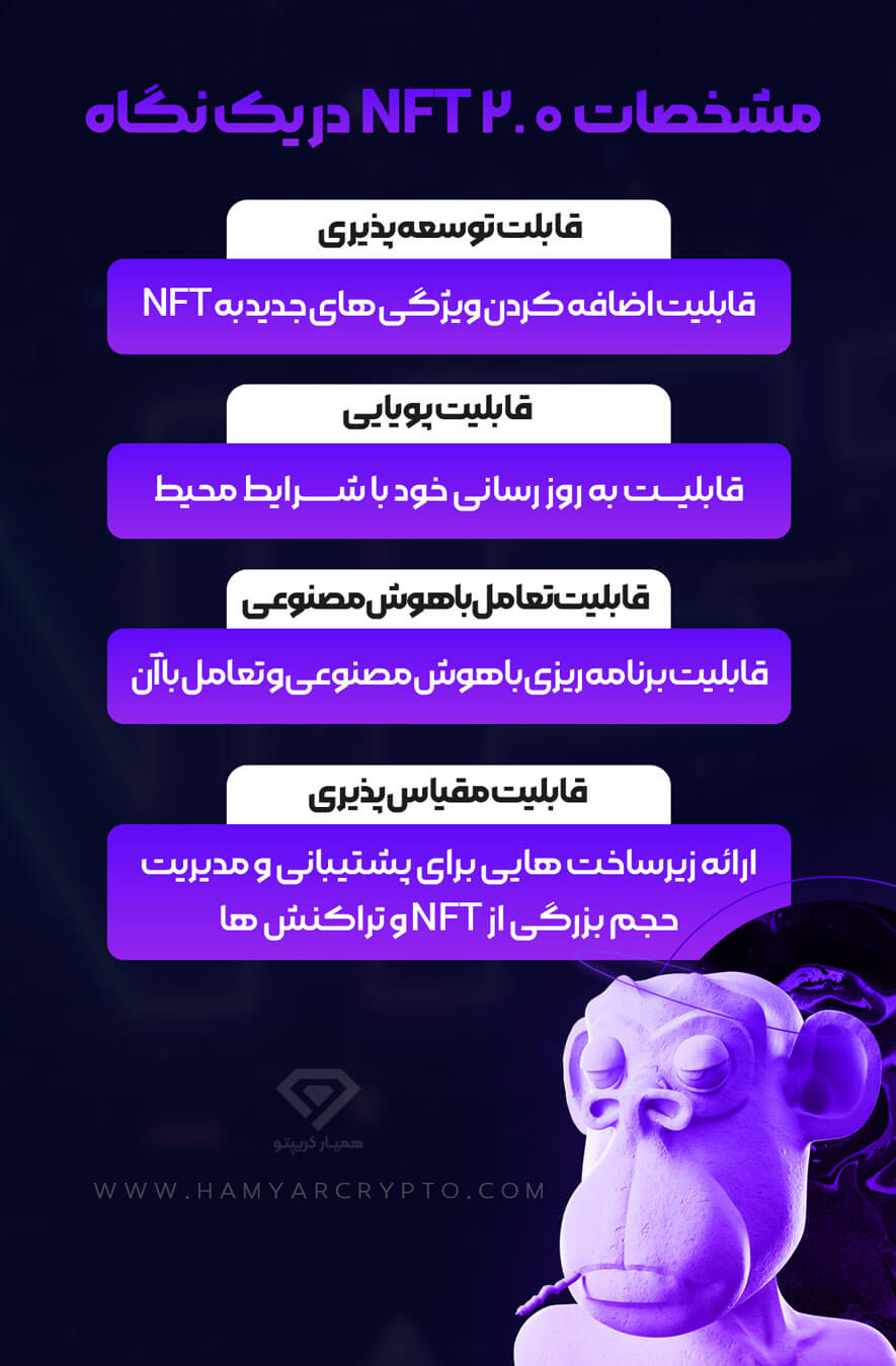 مشخصات NFT 2.0 چیست؟