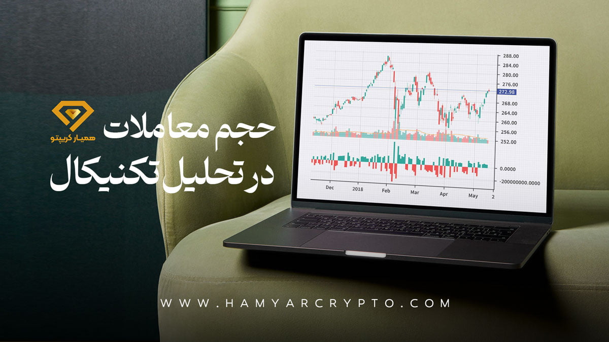حجم معاملات در تحلیل تکنیکال