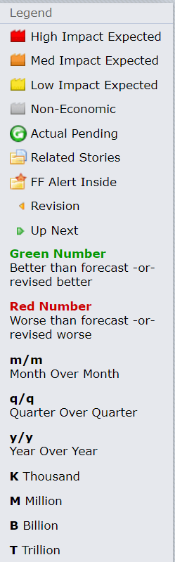 7 Calender Forex Factory 1
