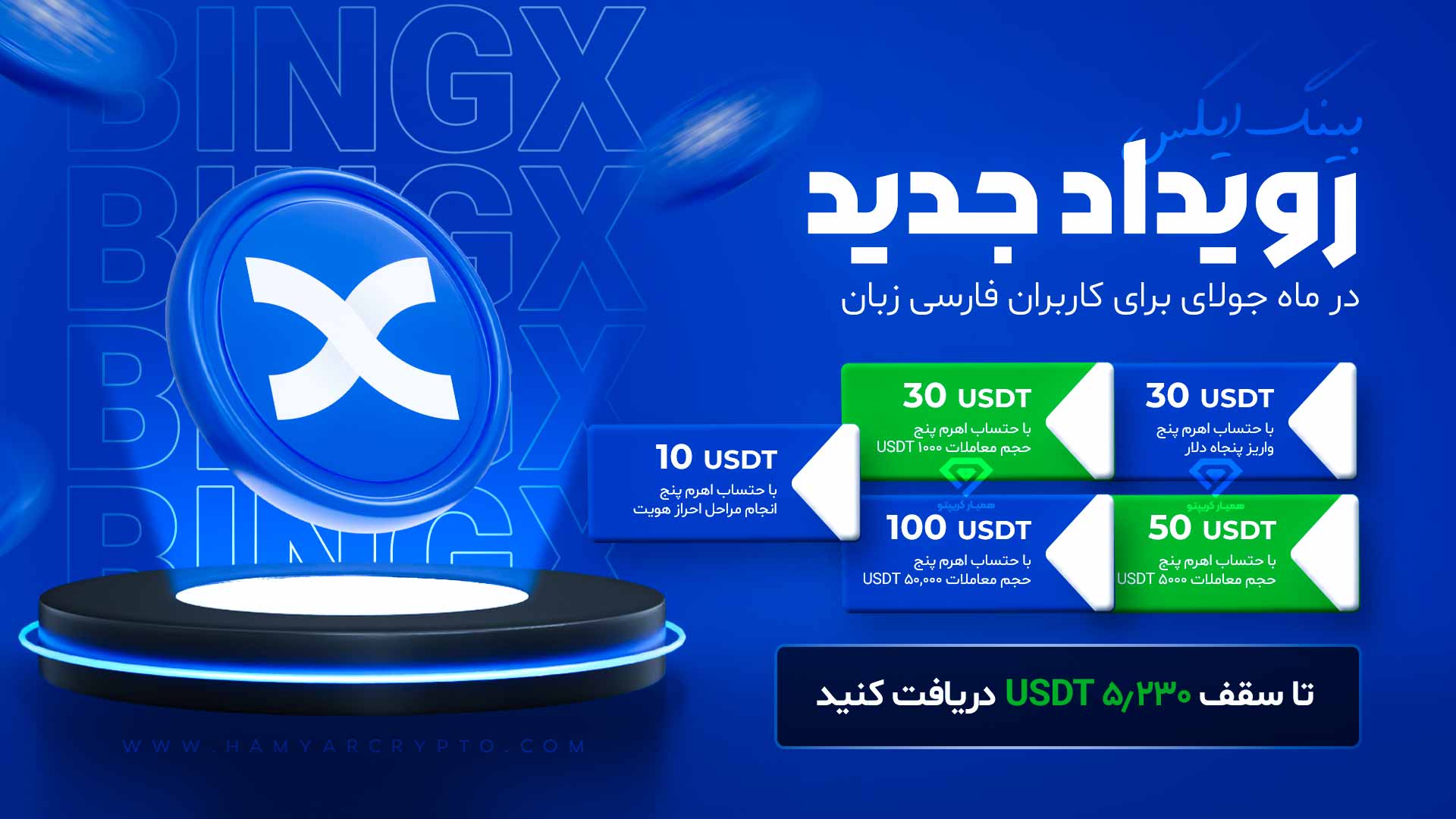 رویداد صرافی bingx بینگ ایکس